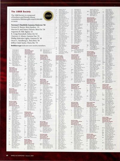 The 1868 Society, Autumn 2004